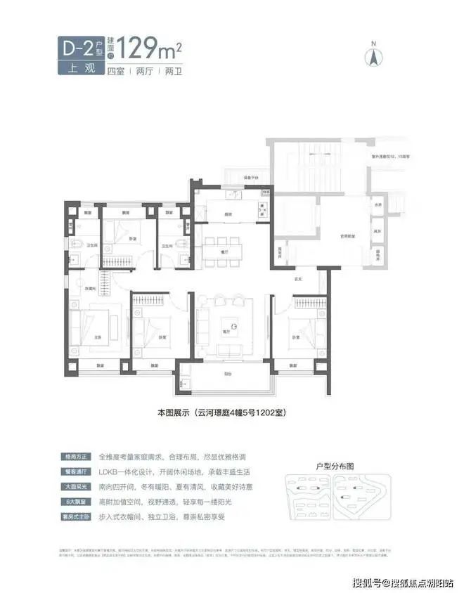 天博体育官方平台入口【官方发布】国贸虹桥璟上楼盘详情@户型面积@百度百科@看房预(图8)