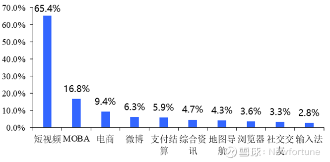 天博TB·体育综合官方网站微博何处寻绿洲？(图4)